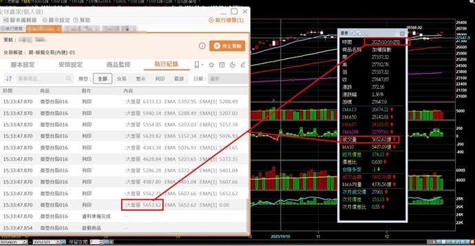 執行結果與實際資料對照